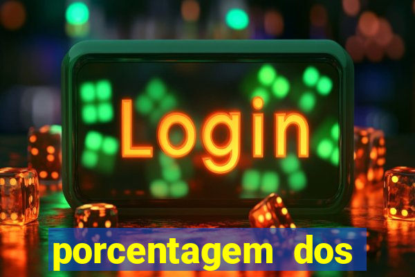 porcentagem dos joguinhos slots